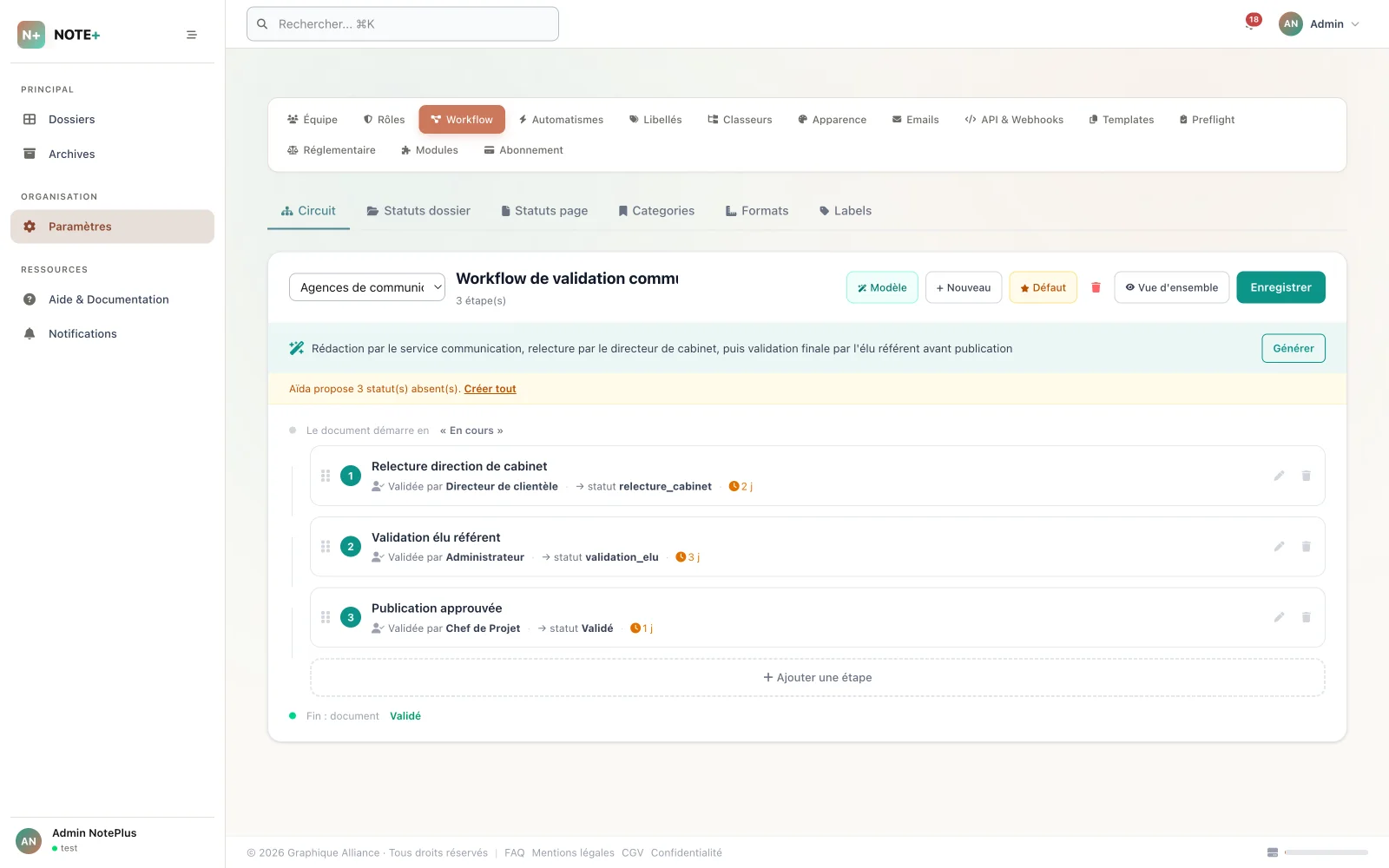 Circuit de validation Note+ configuré pour une collectivité : relecture direction de cabinet, puis étape « Validation élu référent » avant publication