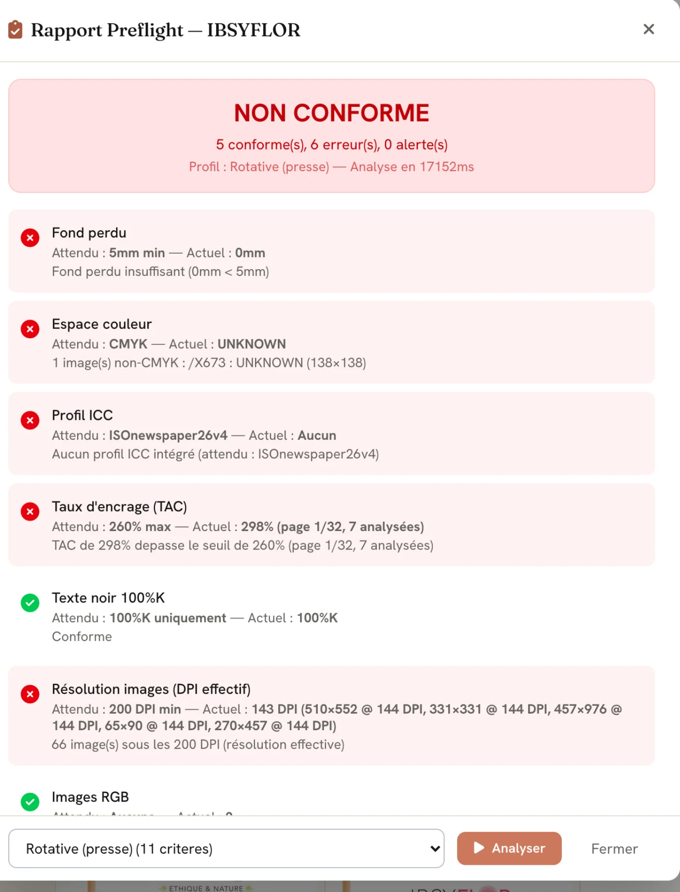 Rapport Preflight ISO 12647 : fond perdu, profil colorimétrique, taux d'encrage et résolution des images